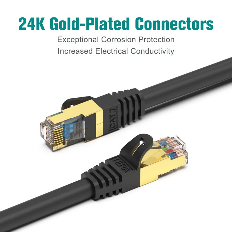 Tera Grand - 14FT - Premium CAT7 Double Shielded 10 Gigabit 600MHz Ethernet Patch Cable for Modem Router LAN Network, Gold Plated Shielded RJ45 Connectors, Faster Than CAT6a CAT6 CAT5e, Black - Image 5